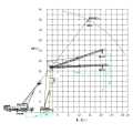 self erecting tower crane Tower Crane with CE and GOST certification